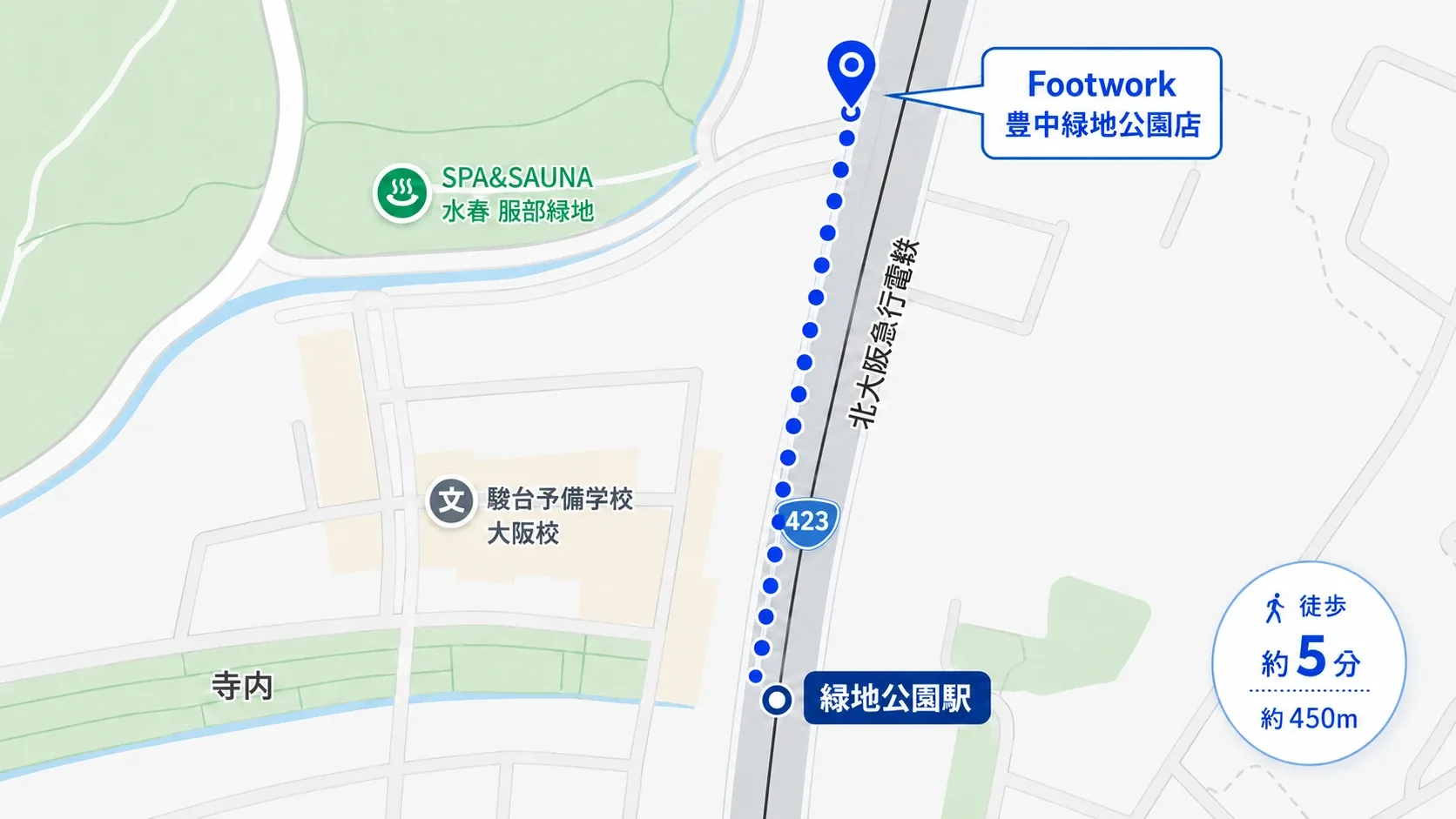 緑地公園駅からFootwork豊中緑地公園店までの徒歩ルート地図。駅から北大阪急行の線路沿いを北へ約450m。